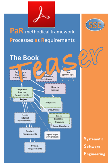Download PDF: PaR - The Book Teaser